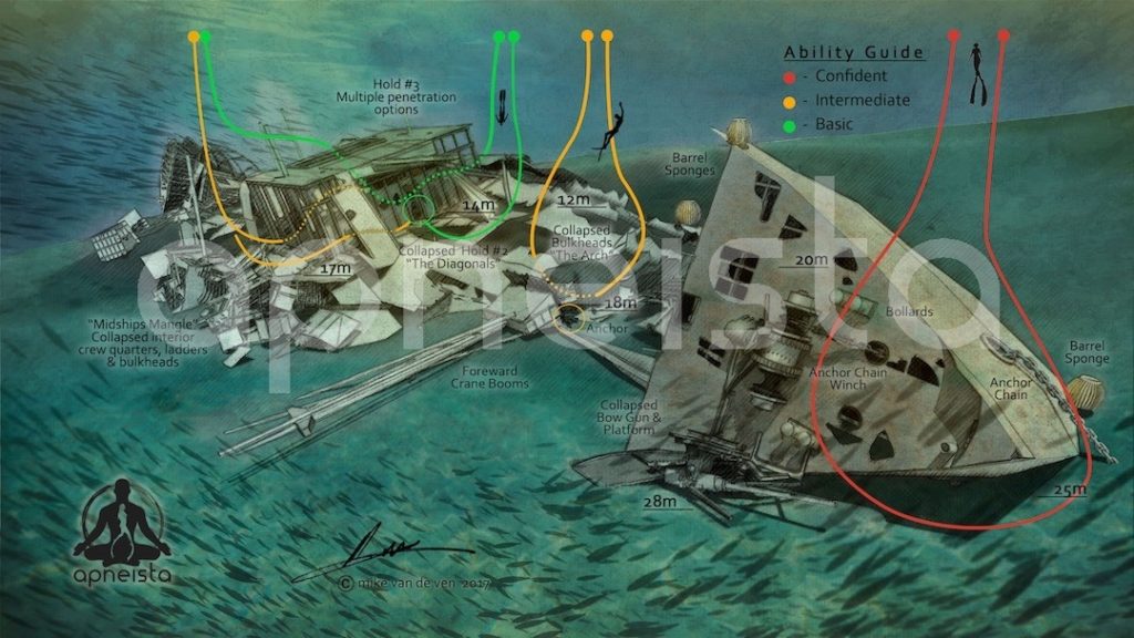 Судно Либерти на лежит на морском дне в Туламбене
